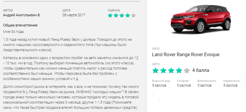 Отзывы Land Rover Range Rover Evoque