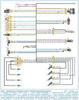 Схемы соединения жгута проводов электронной системы управления двигателем ВАЗ-21214 на автомобиле Лада 4х4 с ЭБУ Bosch ME17.9.7, 21214-1411020-50