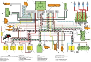 Схема электрических соединений системы впрыска двигателя ВАЗ-21214 на автомобиле Лада 4х4