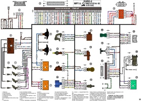 Схема электронной системы управления двигателем ВАЗ-21214-10 Евро-2 на автомобиле ВАЗ-21214-20 Лада 4х4 с контроллер ЭСУД ЭБУ ITMS-6F, 21214-1411010-40