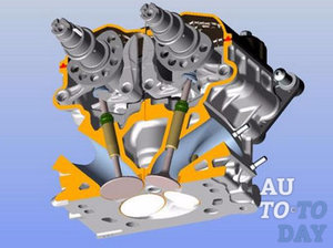 Десмодромный механизм газораспределения