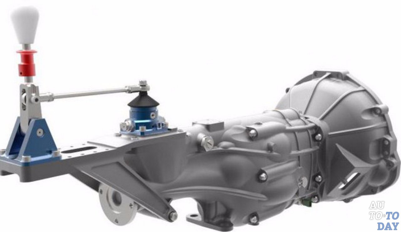 Секвентальная КПП Секвентальная КПП