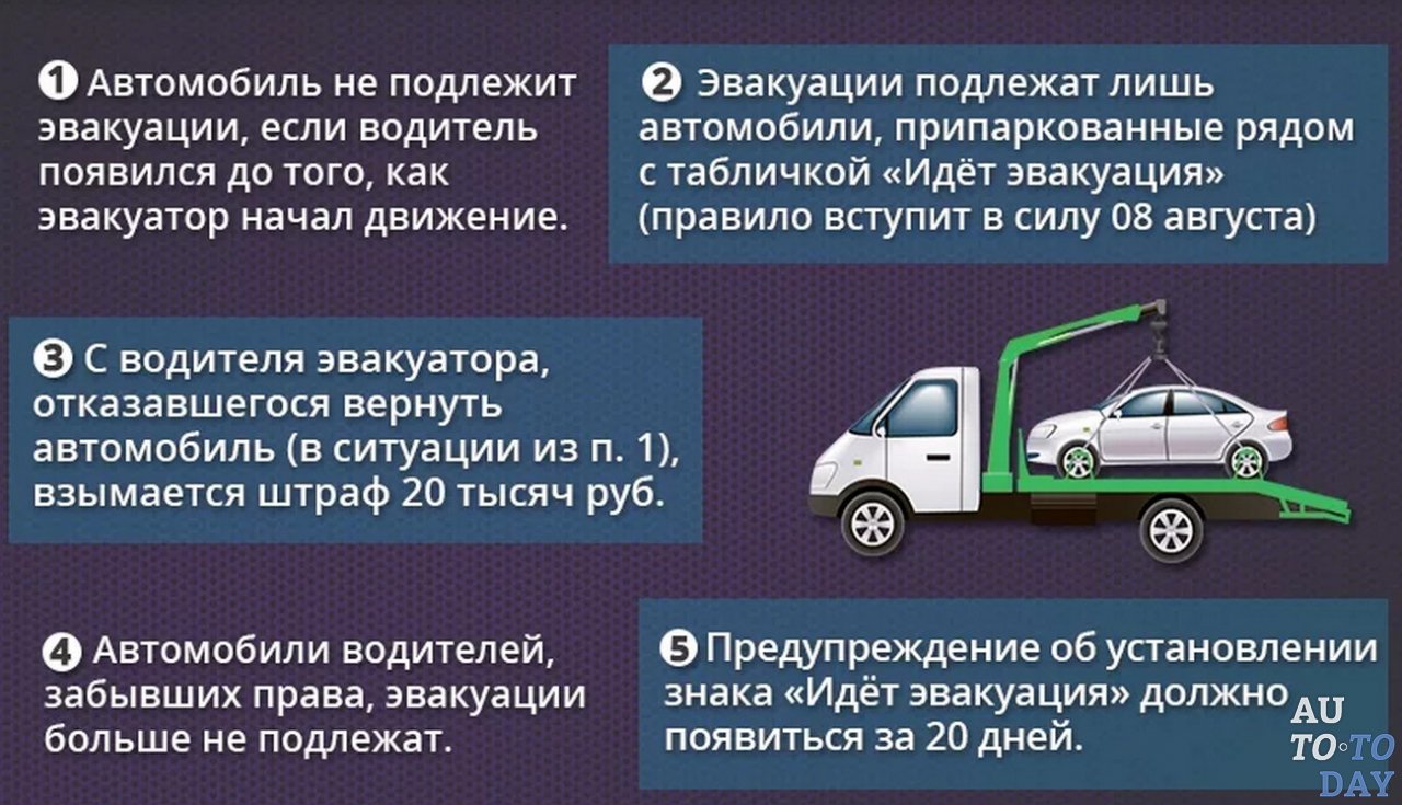 Правила эвакуации автомобилей