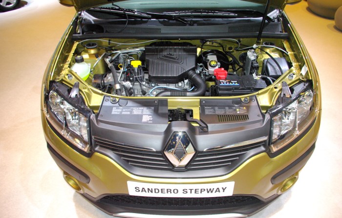 Renault Sandero Stepway двигатели