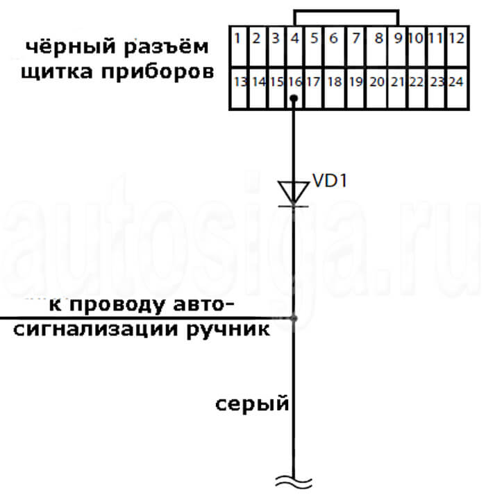 Подключение к ручнику