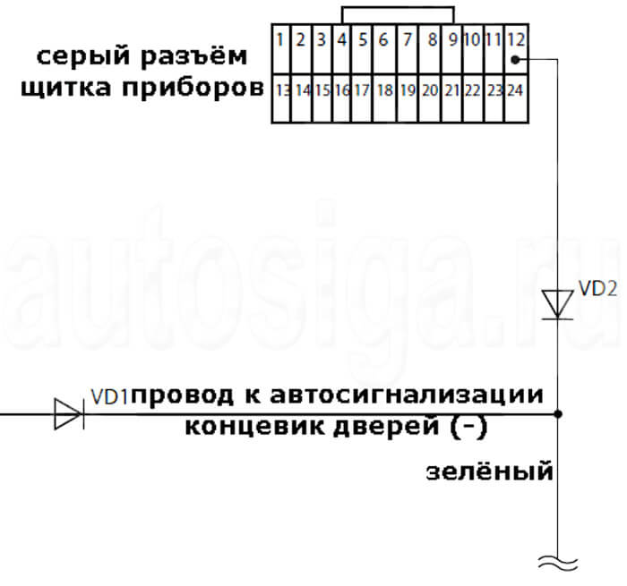 Подключение к концевику дверей