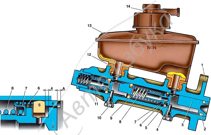 Главный тормозной ваз 2109