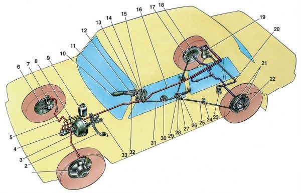 Схема тормозной системы ВАЗ 2107