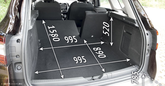 Размеры багажника для модели Каптур 4x2
