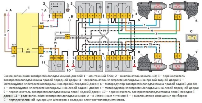 Схема электропроводки стеклоподъемников приора