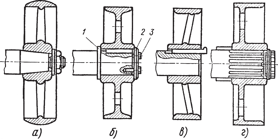 Схемы сборки шкивов на валах