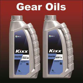 kixx масло отзывы