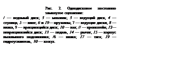 Подпись: Рис. 2. Однодисковое постоянно замкнутое сцепление:
/ — ведомый диск; 3 — маховик; 3 — ведущий диск, 4 — ступица, 5 — винт; б и 19— пружины, 7 — ведущие диски, 8 — вилка, 9 — вращающийся диск; 10 — вал; // — кронштейн, 12— невращаюшийся диск; 13 — педаль, 14 — рычаг, 15 — корпус выжимного подшипника; /6 — вил¬ка; 17 — тяга; 19 — гидроусилитель, 30 — кожух.

