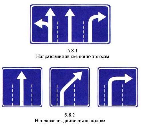 Знак одностороннее движение фото и движение прямо отличие