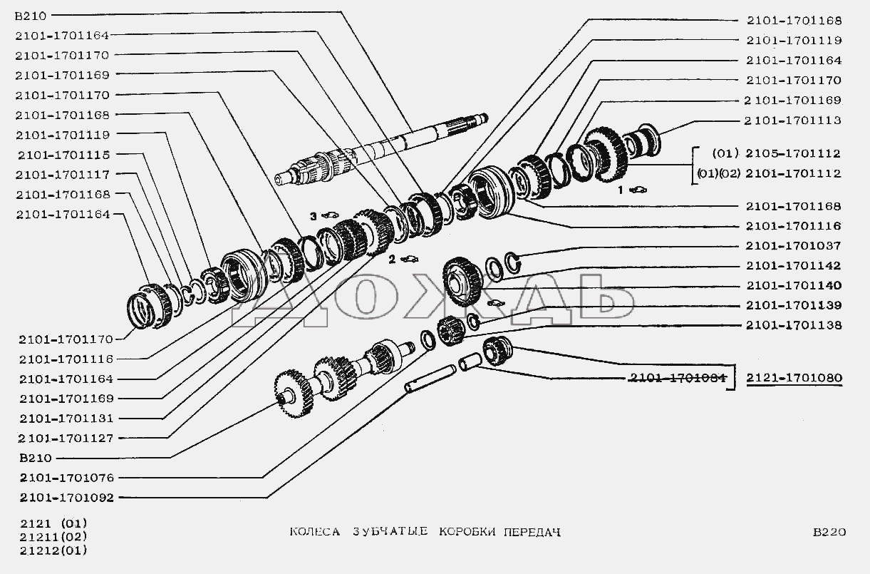 Схема кпп ваз 2101