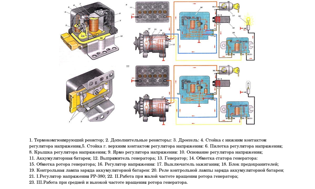 Работа регулятора генератора двигателя ВАЗ