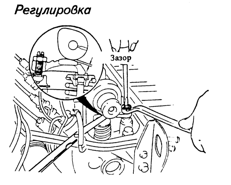  Проверка/регулировка зазора клапанов Mazda 323