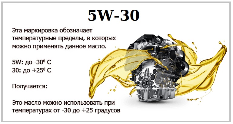 Eneos 5w30