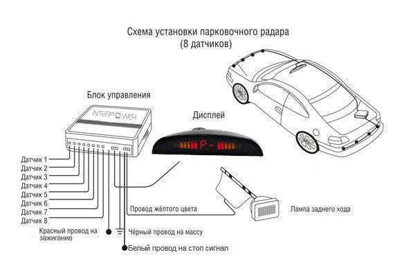 Схема установки парктроника на 8 датчиков