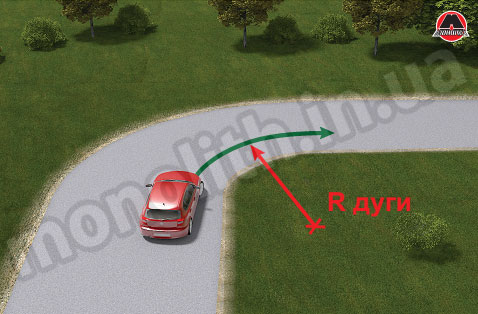 Пример поворота с большим радиусом дуги