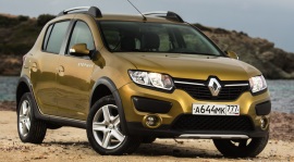 Размер колёс на Renault Sandero Stepway 2016