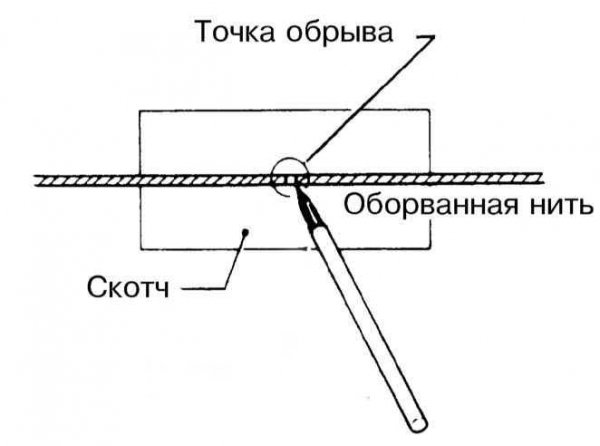 Схема ремонта обрыва нити обогревателя