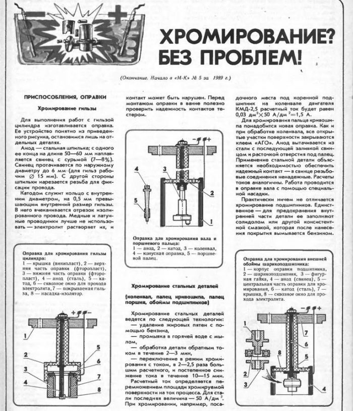 Хромирование в домашних условиях