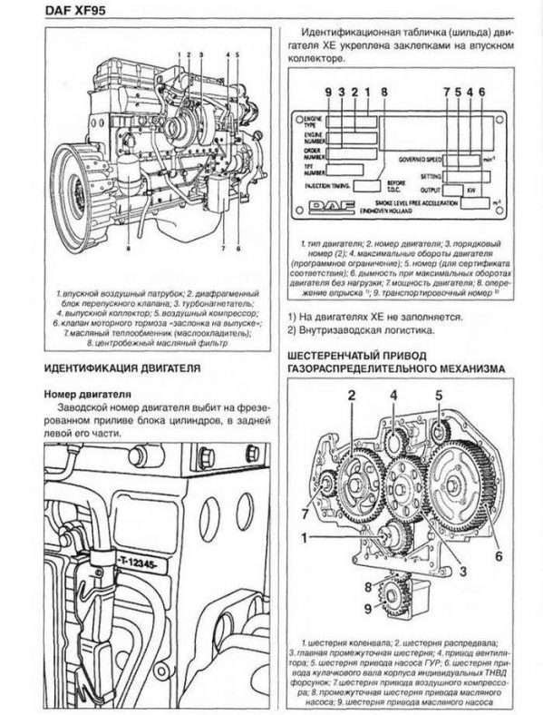 Двигатель DAF XF 95