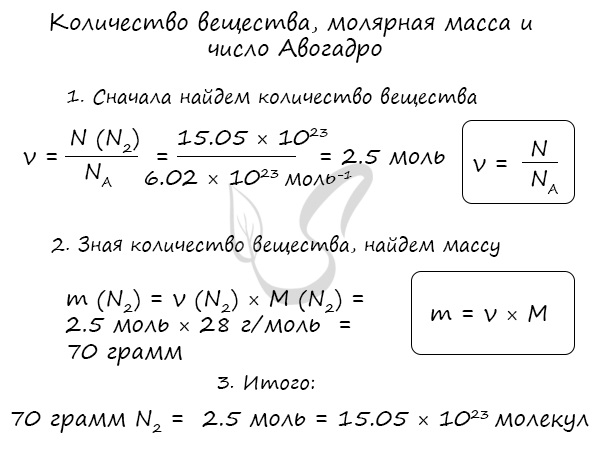 Молярная масса, количество вещества и число Авогадро