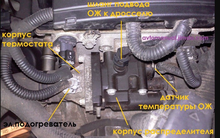 Ремонт системы охлаждения