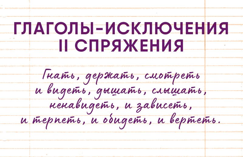 правила русского языка лексика