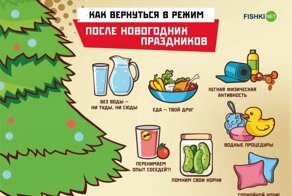 Как вернуться в режим после новогодних праздников