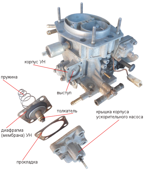 замена диафрагмы УН Солекс