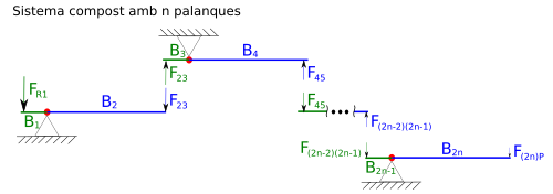 i={\frac  {F_{1}}{F_{3}}}={\frac  {F_{1}}{F_{3}}}{\frac  {F_{2}}{F_{2}}}={\frac  {F_{1}}{F_{2}}}{\frac  {F_{2}}{F_{3}}}=i_{1}i_{2}