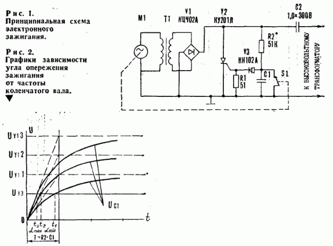 Моделист-Конструктор  1983-07. Электронное зажигание для мопеда