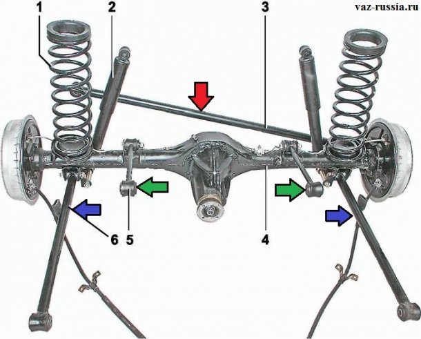 Схема по задней подвески классического автомобиля