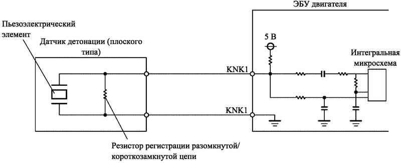 Принцип работы датчика детонации