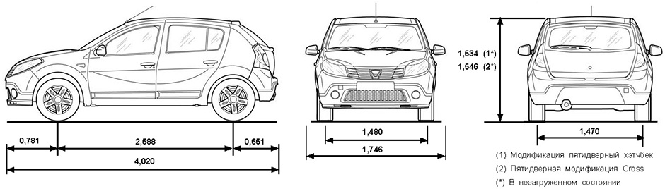 Sandero stepway размеры. Renault Sandero 1 габариты. Размеры Рено Сандеро 2012 года. Renault Sandero Stepway 2 габариты. Renault Sandero 2014 габариты.