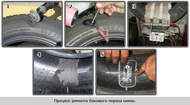 процесс ремонта бокового пореза шины