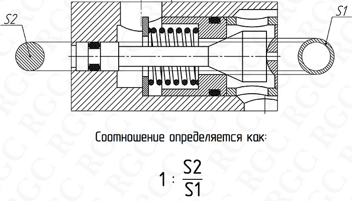 Р 32-2 (ТК передаточное соотношение).jpg