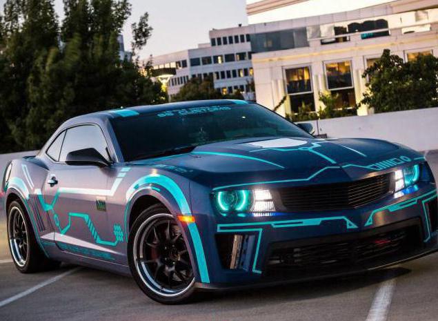 Виды тюнинга автомобилей плюсы и минусы Виды тюнинга автомобилей плюсы и минусы